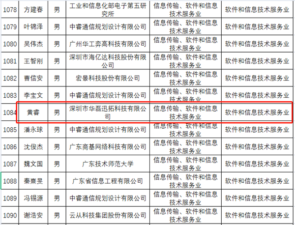 名单.png 名单.png